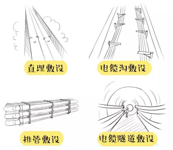 萌萌哒漫画告诉你，地下国产精品麻豆视频电缆究竟是种什么存在